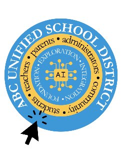 ABC AI Initiative